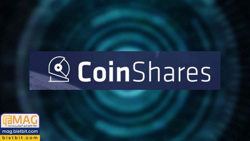 CoinShare Bitcoin