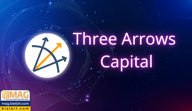 3ac capital