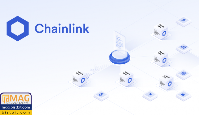 chainlink