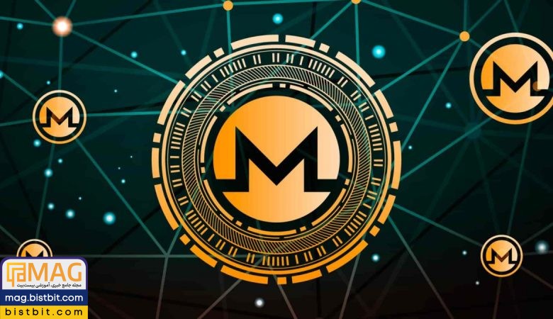 Monero hard fork