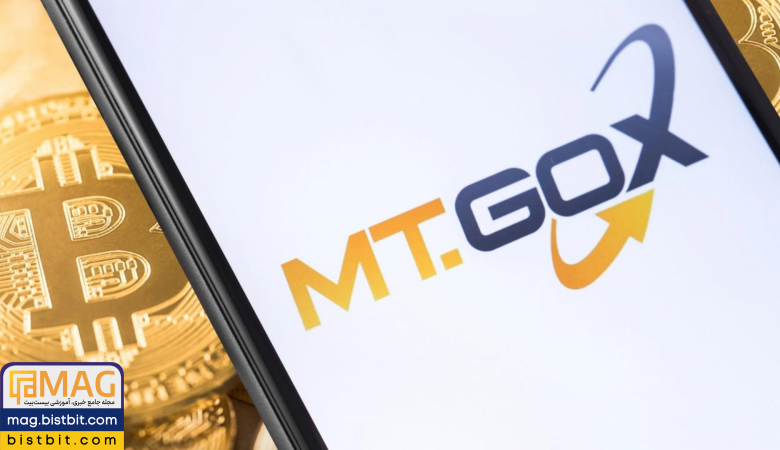 mt.gox hack