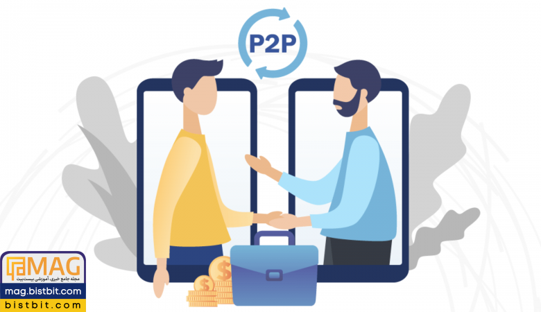 Peer-to-Peer (P2P)