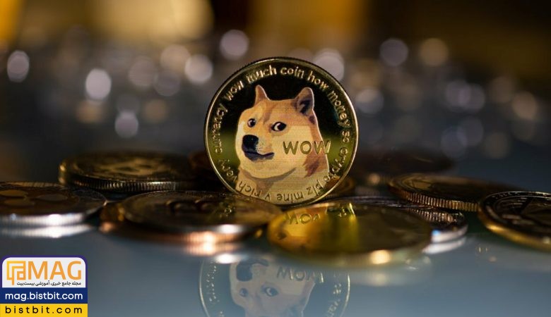 dogechain