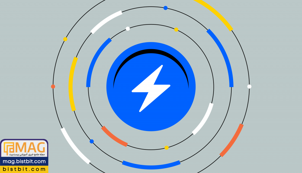 lightning network