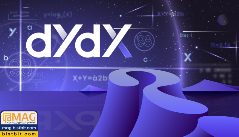 dydx exchange