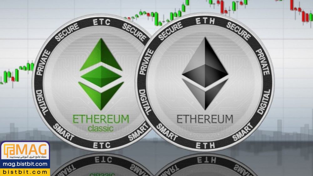 ethereum classic