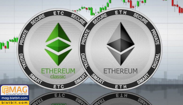 ethereum classic