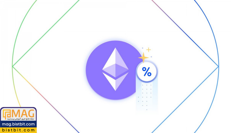 ethereum staking