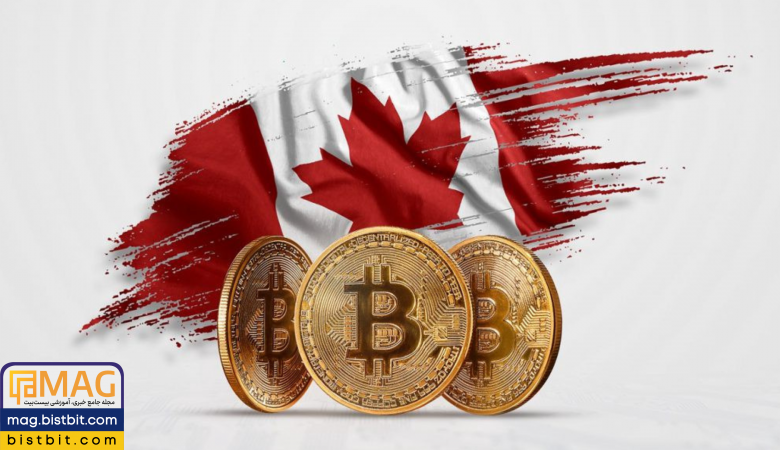 canada bitcoin