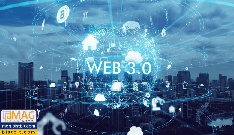 blockchain and web3.0