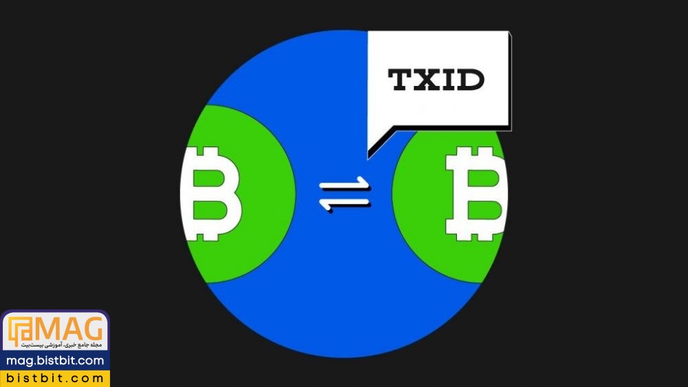 txid meaning