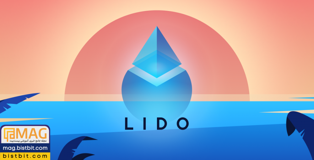 lido protocol staking ethereum