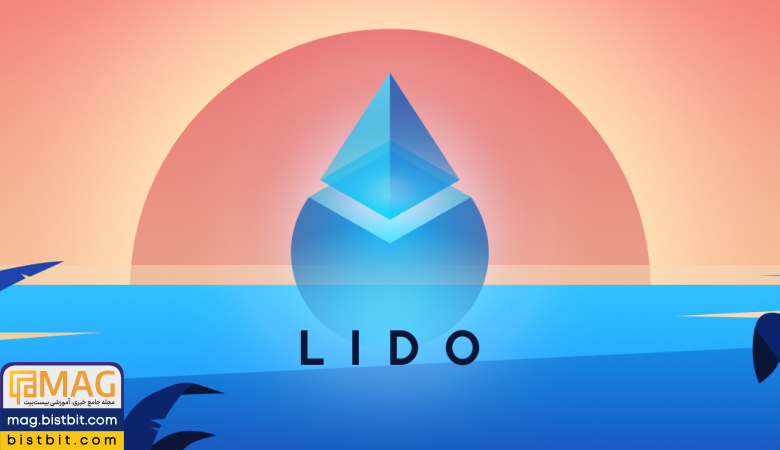 lido protocol staking ethereum