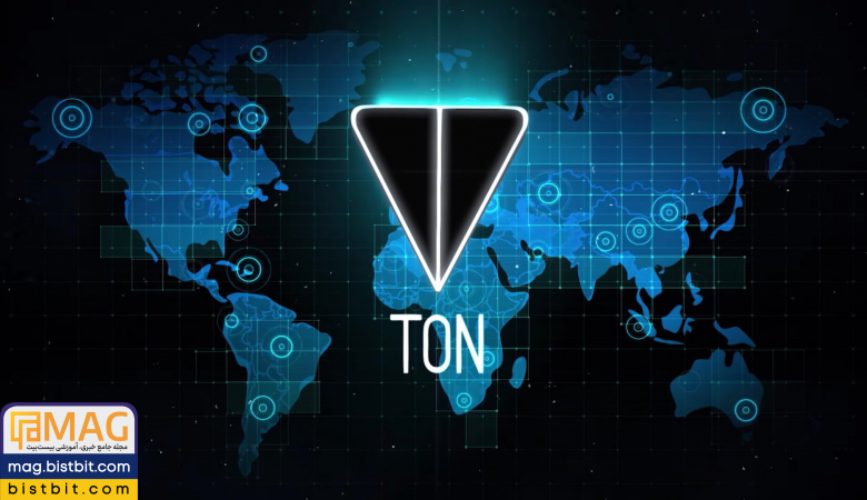 Ton coin