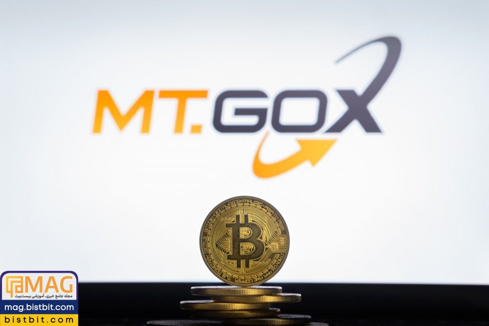 Mt.Gox