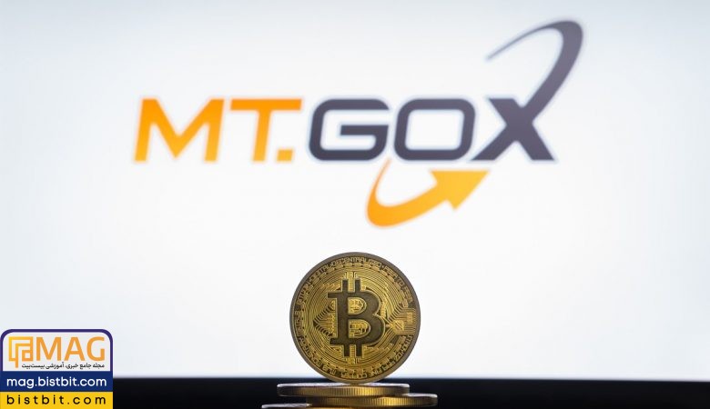 Mt.Gox