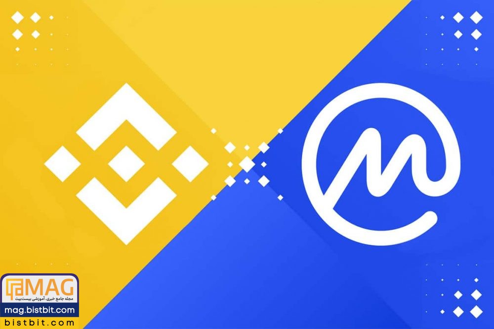 binance cmc