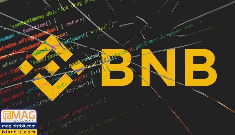 bnb chain hack