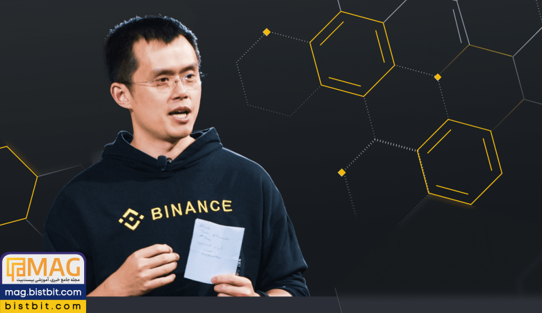 cz binance