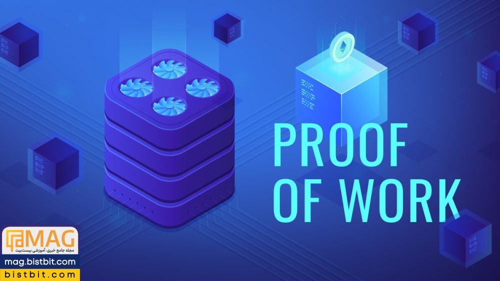 Proof of Work (PoW)