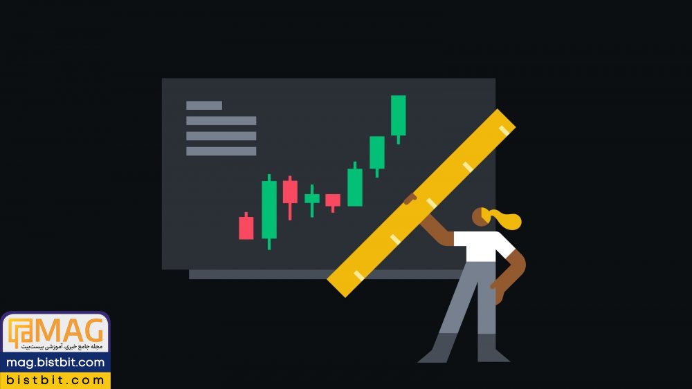 Crypto Candlestick Patterns